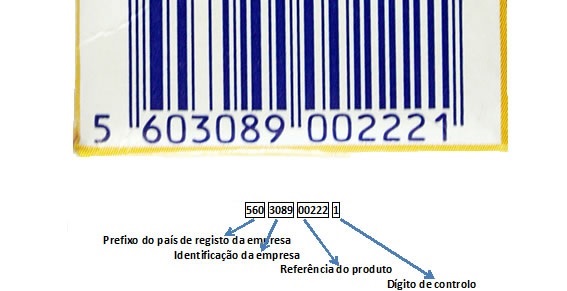 prefixo-560-portugal