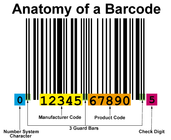 leitor de codigo de barras