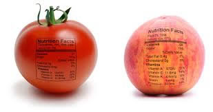 Rótulos Nutricionais