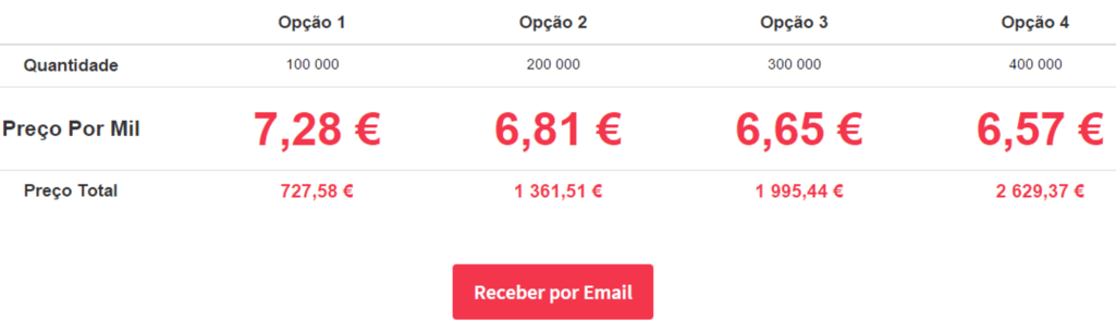Opcoes_OnHora.png