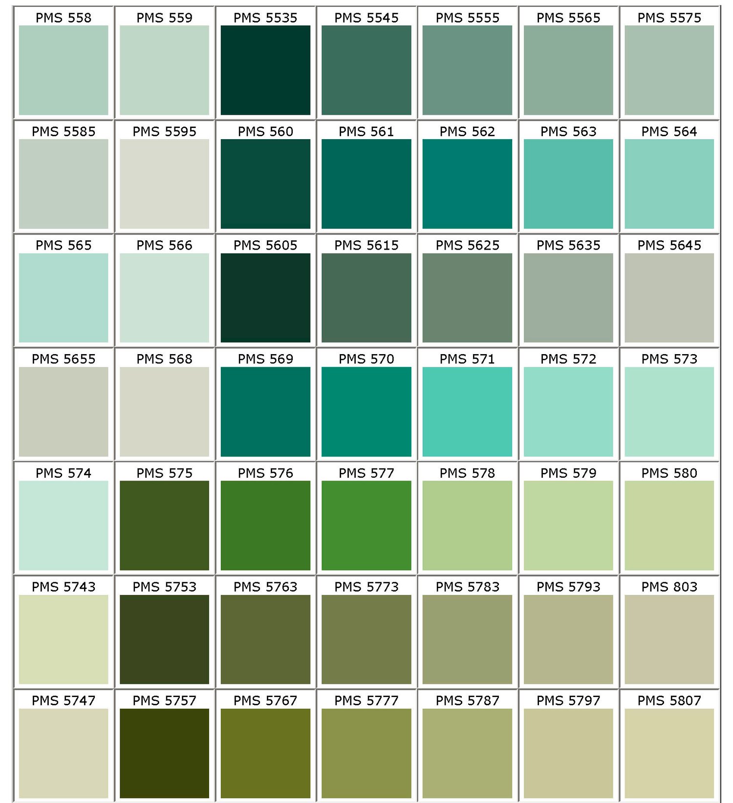 Guia de Cores Pantone para Rótulos e Etiquetas [Gráfico]