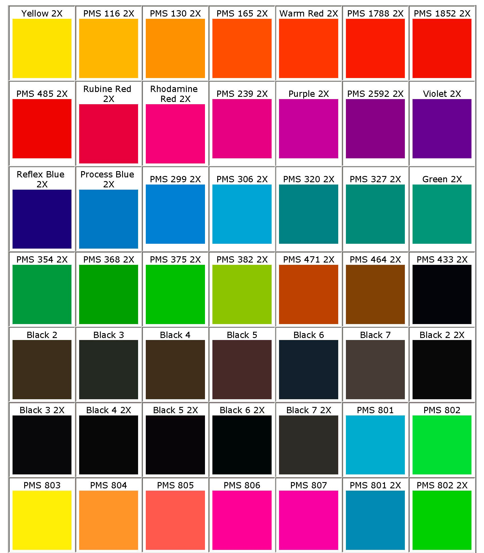 Guia De Cores Pantone Para Rótulos E Etiquetas Gráfico