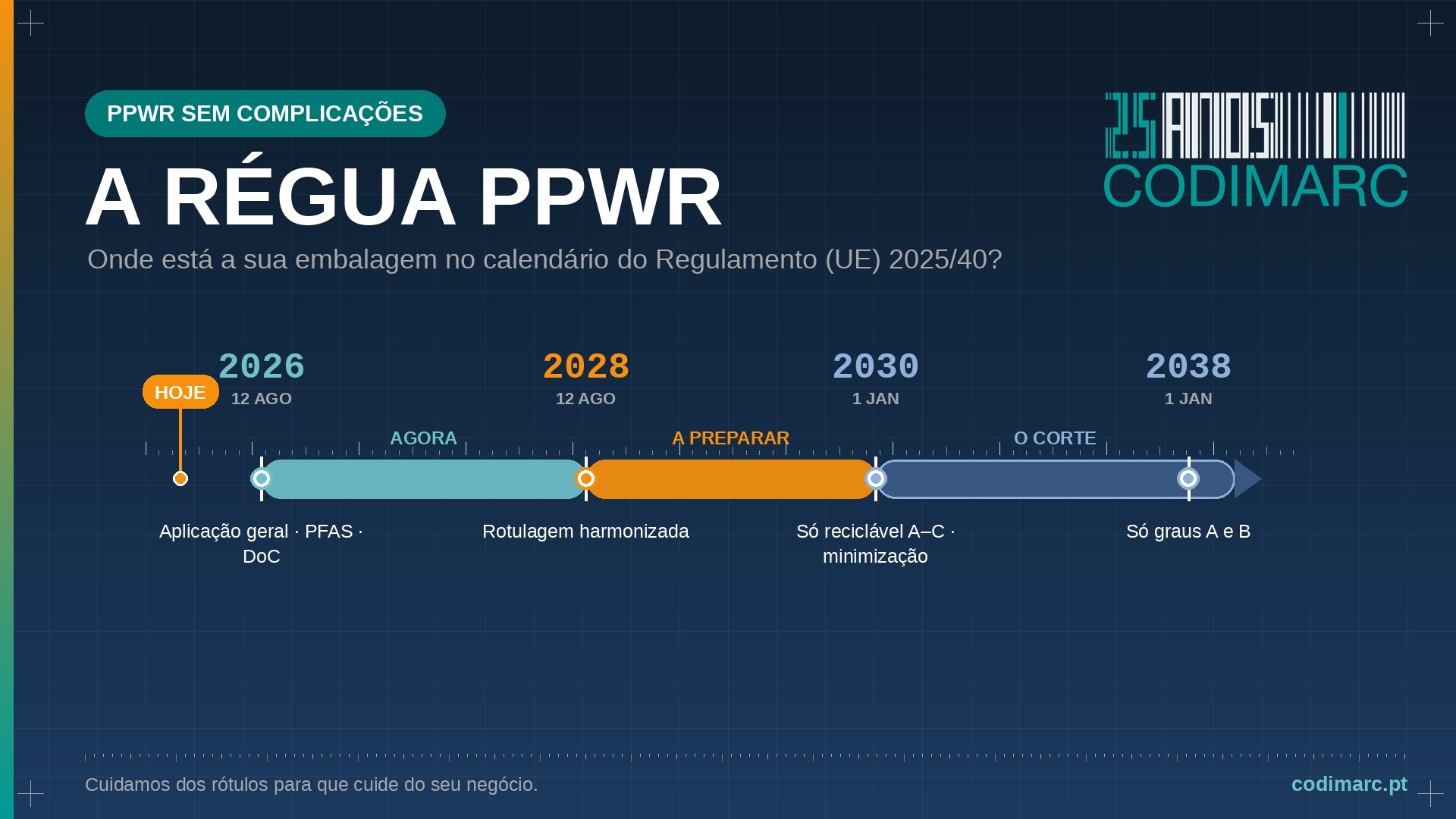 Regua-PPWR-dark-1920x1080
