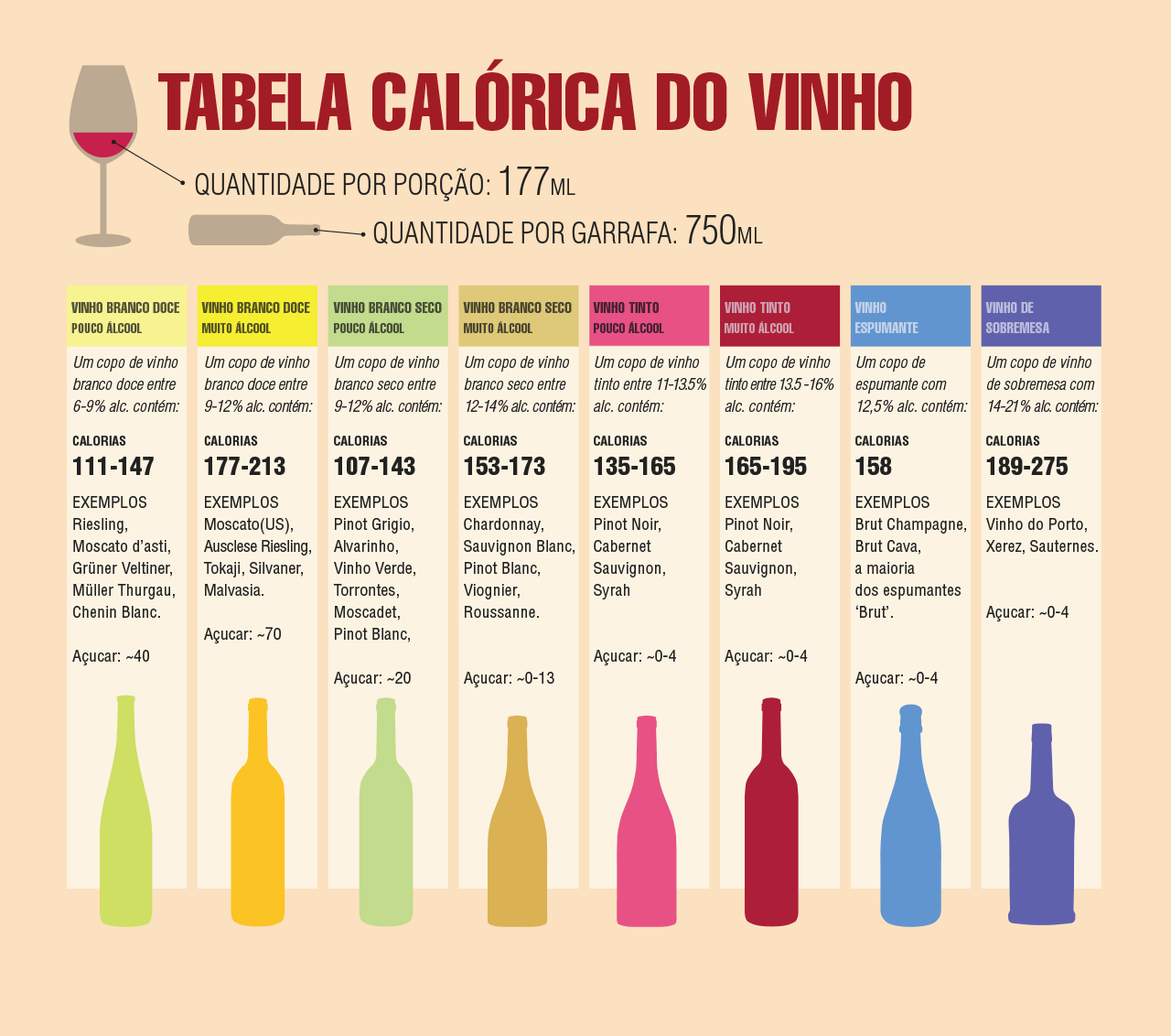 vinhos_nutricional.png